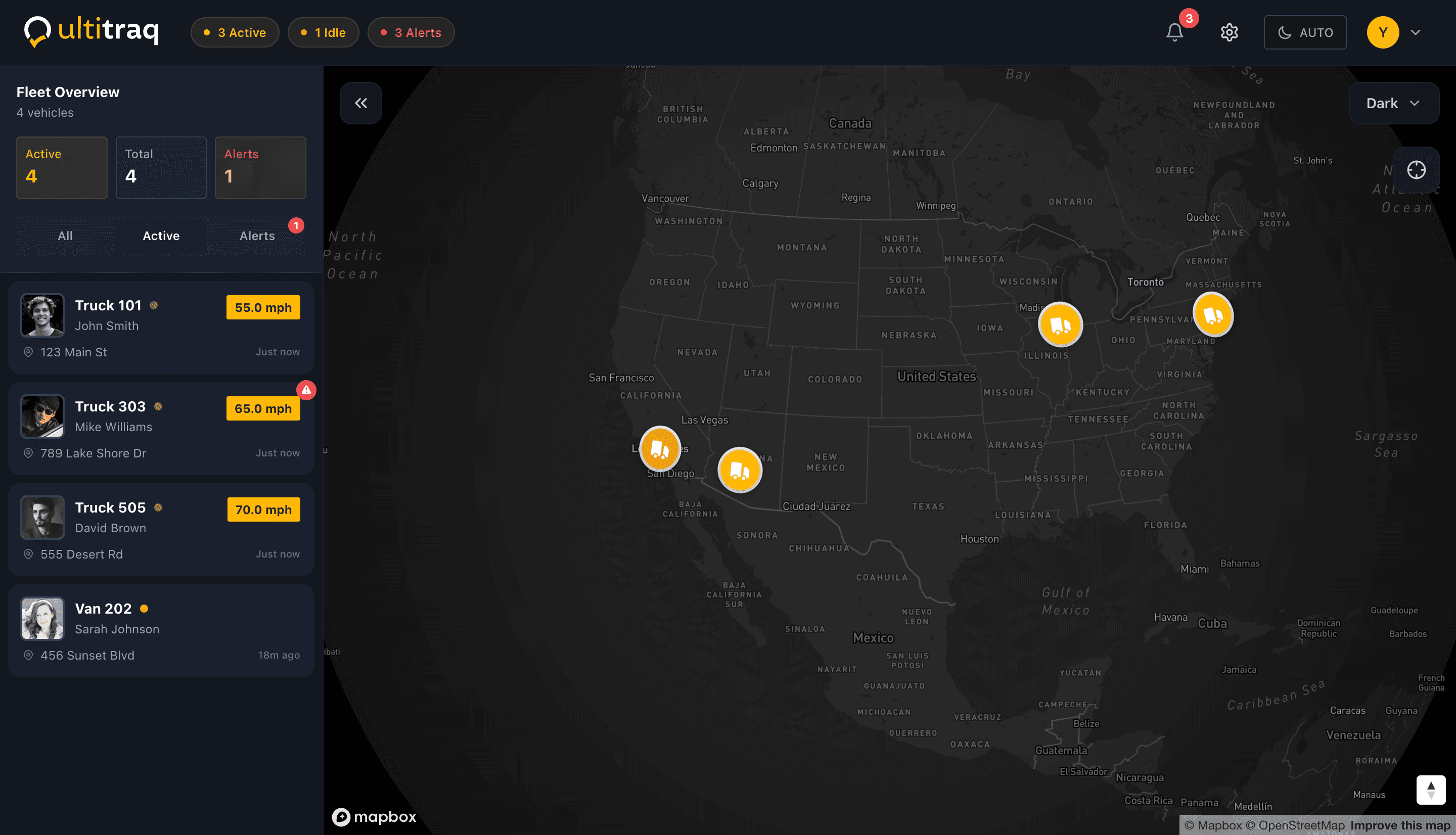 Panel de UltiTraq Panel de telemática de UltiTraq con seguimiento de flota en tiempo real