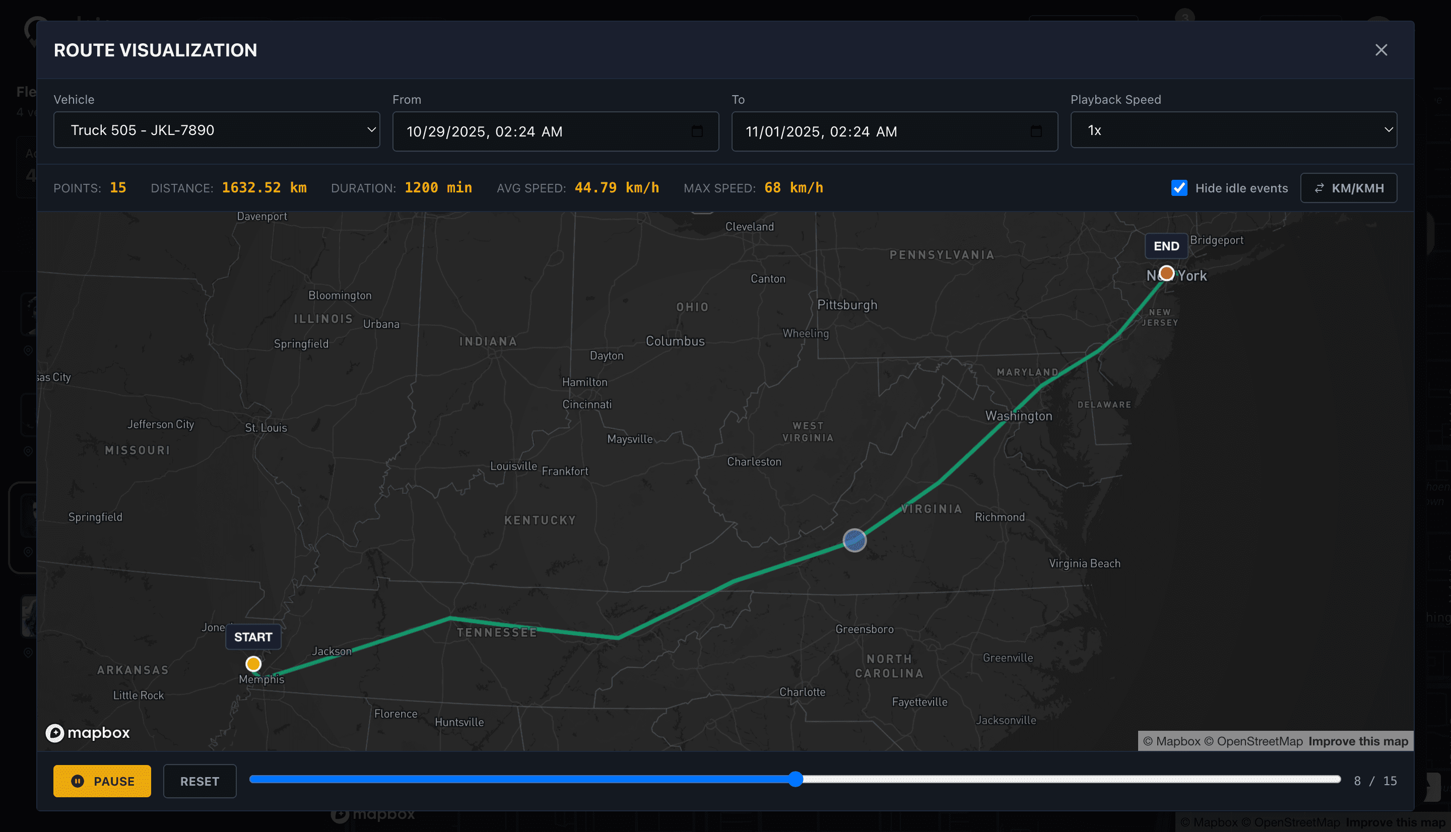 Visualización de rutas con cronograma Visualización de rutas con líneas de tiempo y contexto por parada