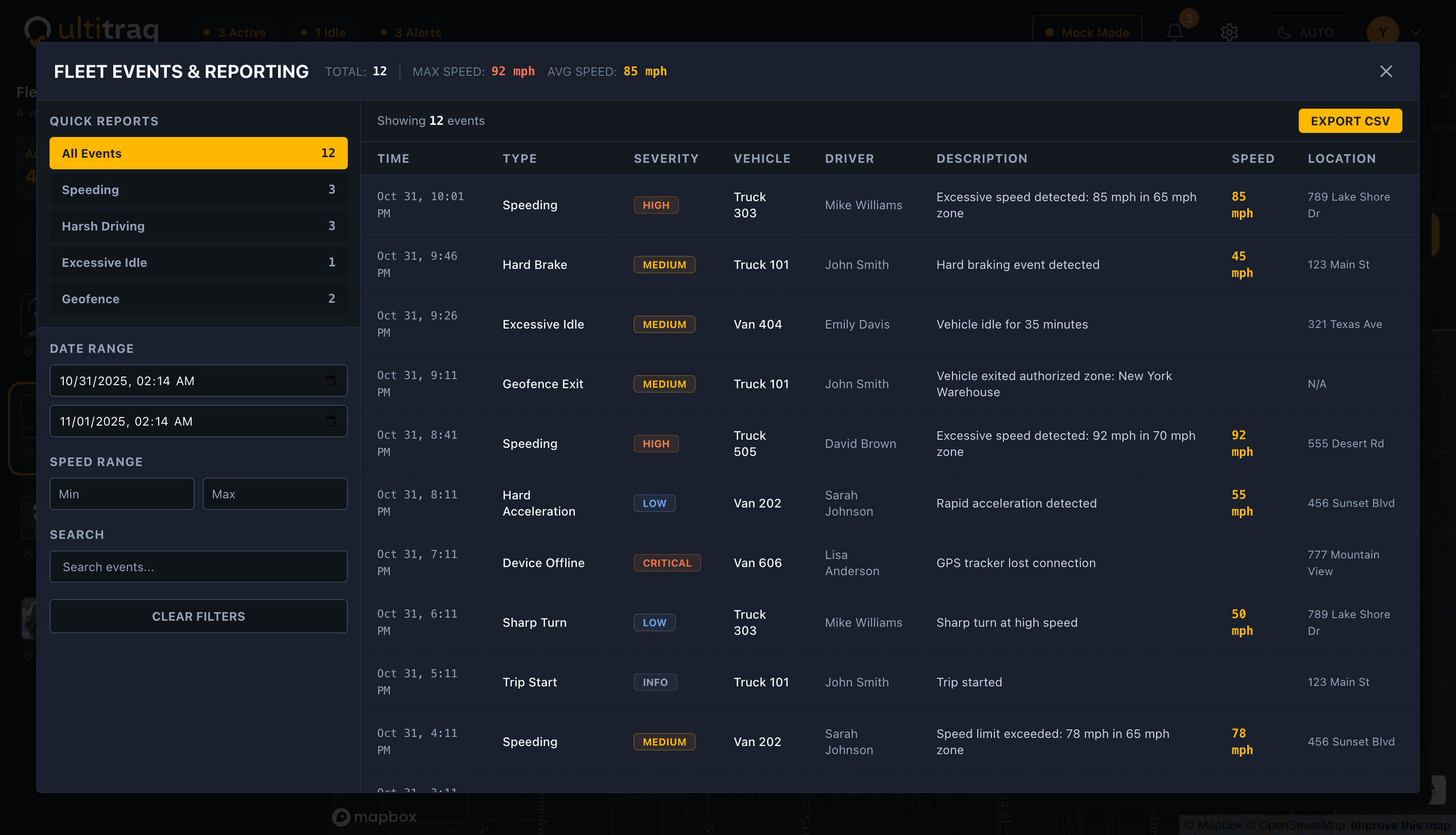 Centro de mantenimiento y alertas Centro de mantenimiento y alertas con problemas destacados por severidad